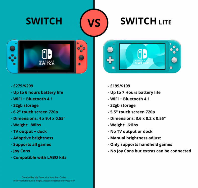 Switch Infographic (1).png