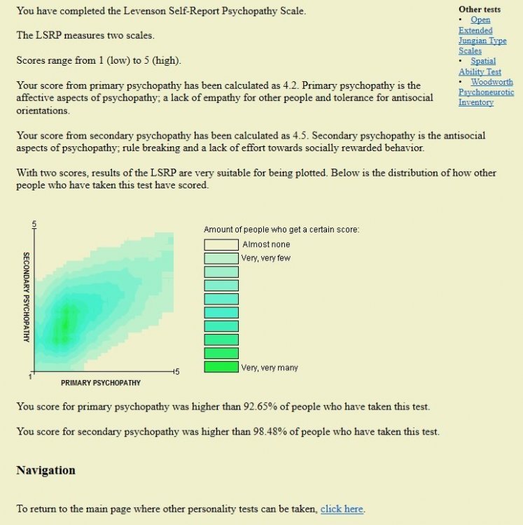 Psychopathy Test.jpg