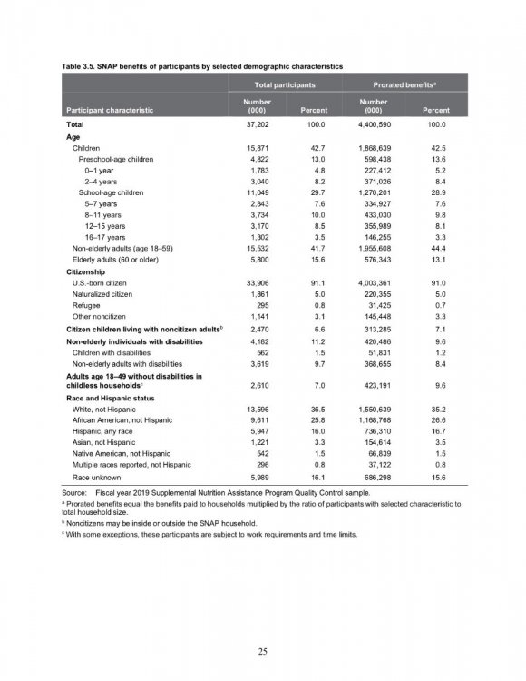 Characteristics2019.thumb.jpg.325a2421f7b5a3b841587bda16ab065f.jpg