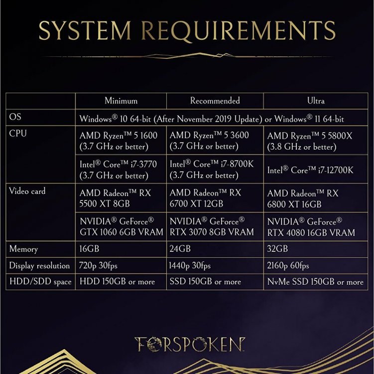 forspoken-system-requirements.thumb.jpg.8f607ae8f36d5bf12930a070d3d7797f.jpg
