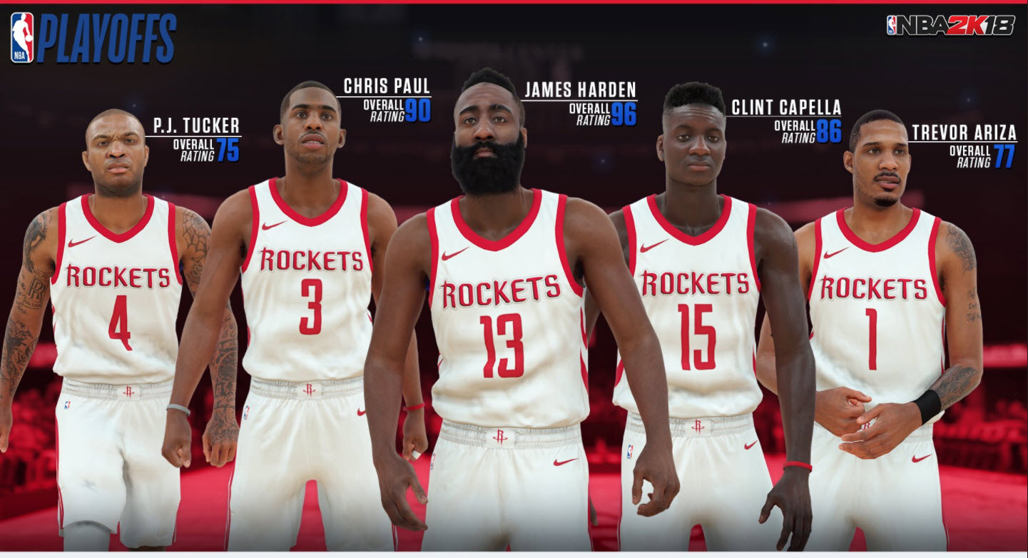 James harden nba 2k18 rating