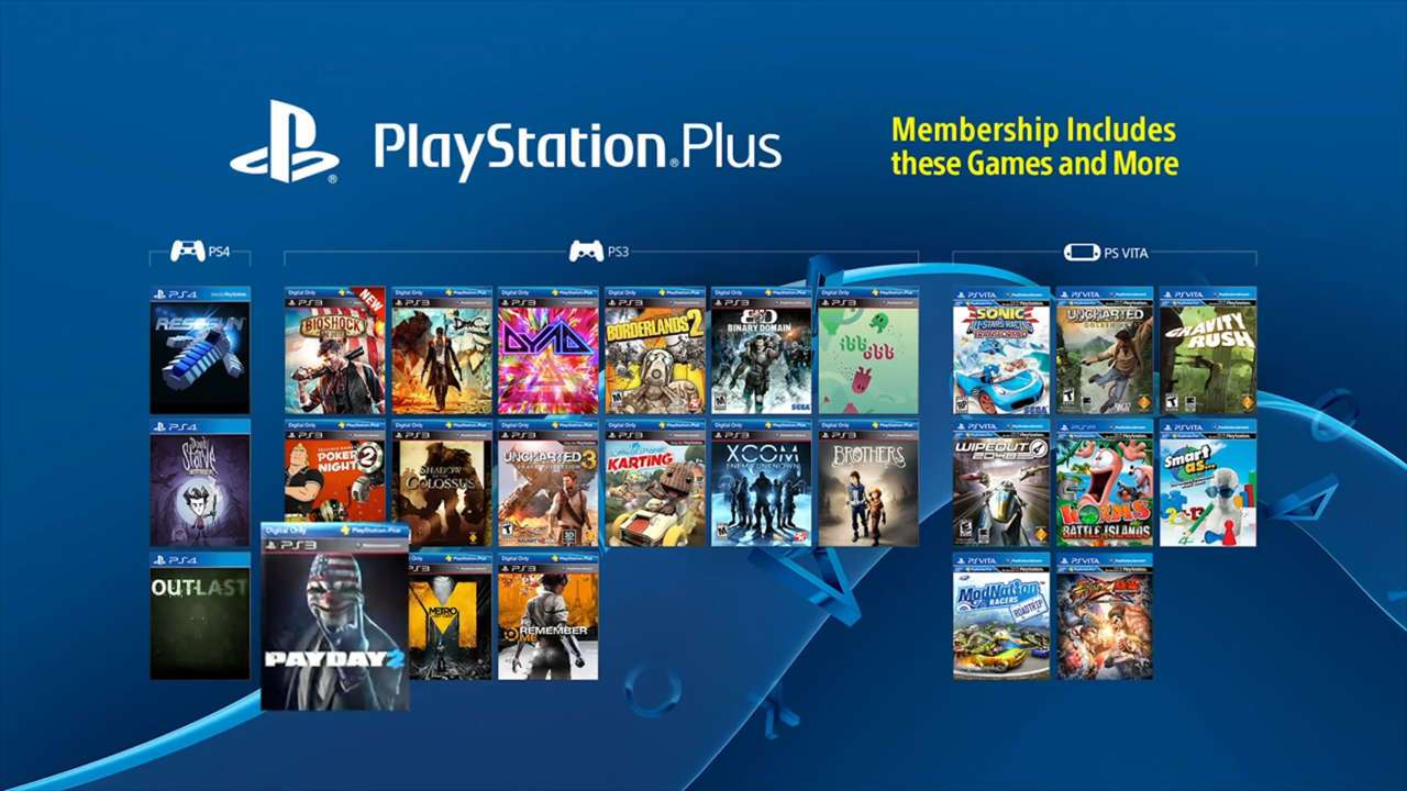 nummer alder Rustik PlayStation Plus Will Stop Offering Free PS3 and Vita Games Next Year