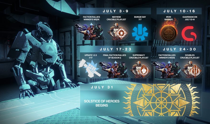 moment ranks