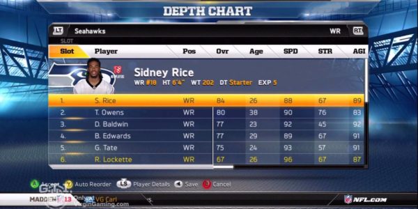 Madden 19 Depth Chart