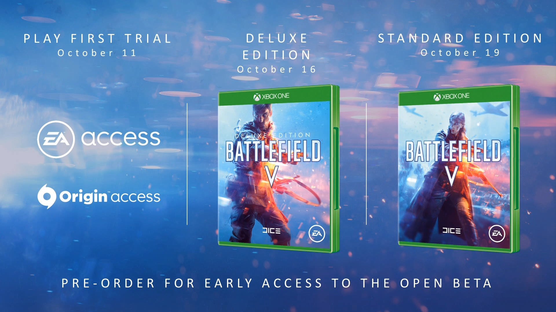 Battlefield V Preorders