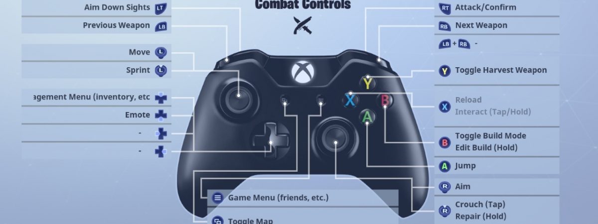 Custom Controller Bindings And Edit Mode Are Coming To ... - 1200 x 450 jpeg 54kB