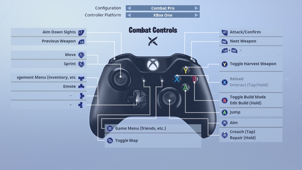 Custom Controller Bindings And Edit Mode Are Coming To 