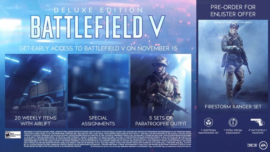 Battlefield 5 Pre-Order Deluxe Edition Details