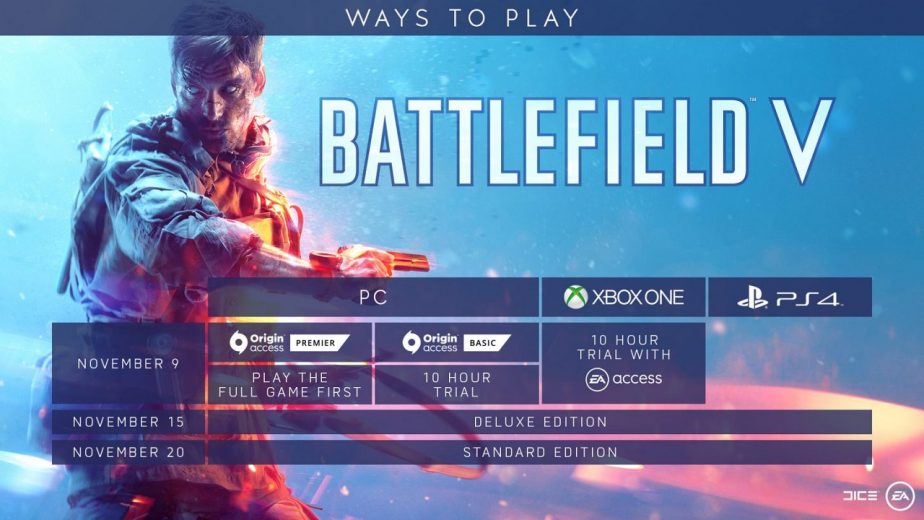 Ways to Play Battlefield 5