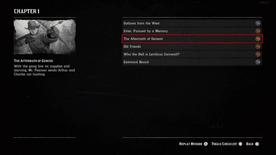 Red Dead Redemption 2 missions can be replayed at any time.