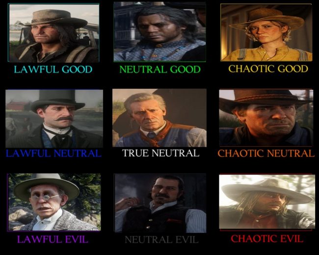 Red Dead Redemption 2's D&D alignment chart is surprisingly spot-on.