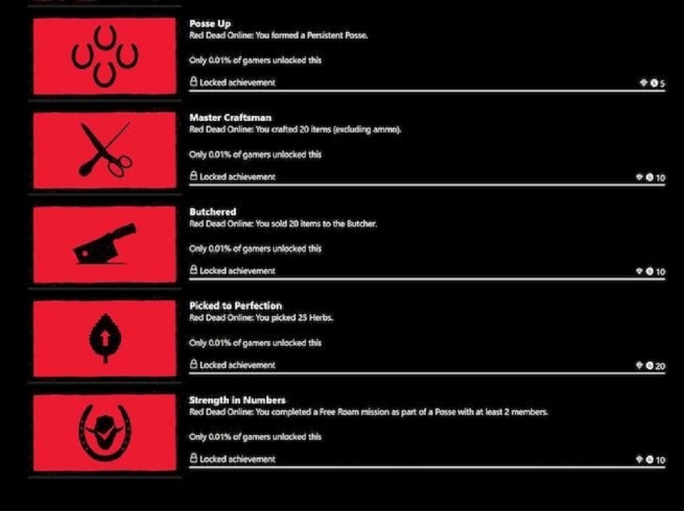 ortodoks I første omgang kyst Red Dead Redemption 2: All Currently Known Red Dead Online Achievements