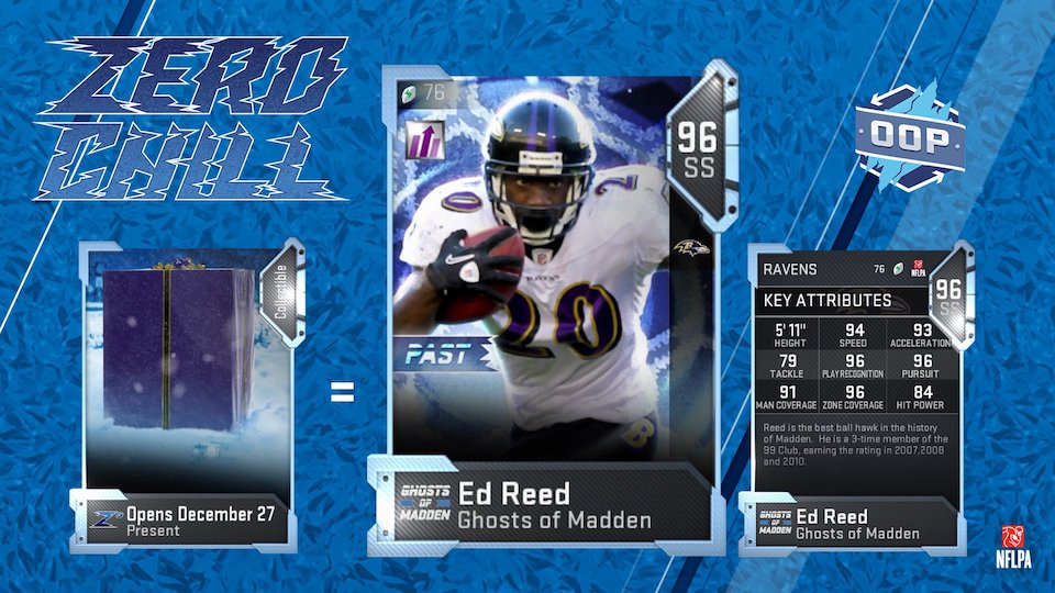 madden 19 zero chill oop ed reed