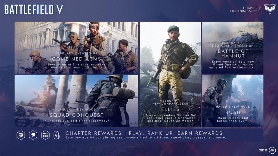 Battlefield 5 Tides of War Content Coming in Three Days
