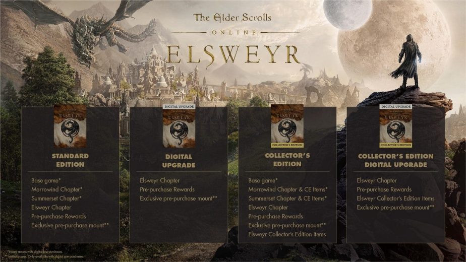 Elder Scrolls Online Elsweyr Pre-Order Guide