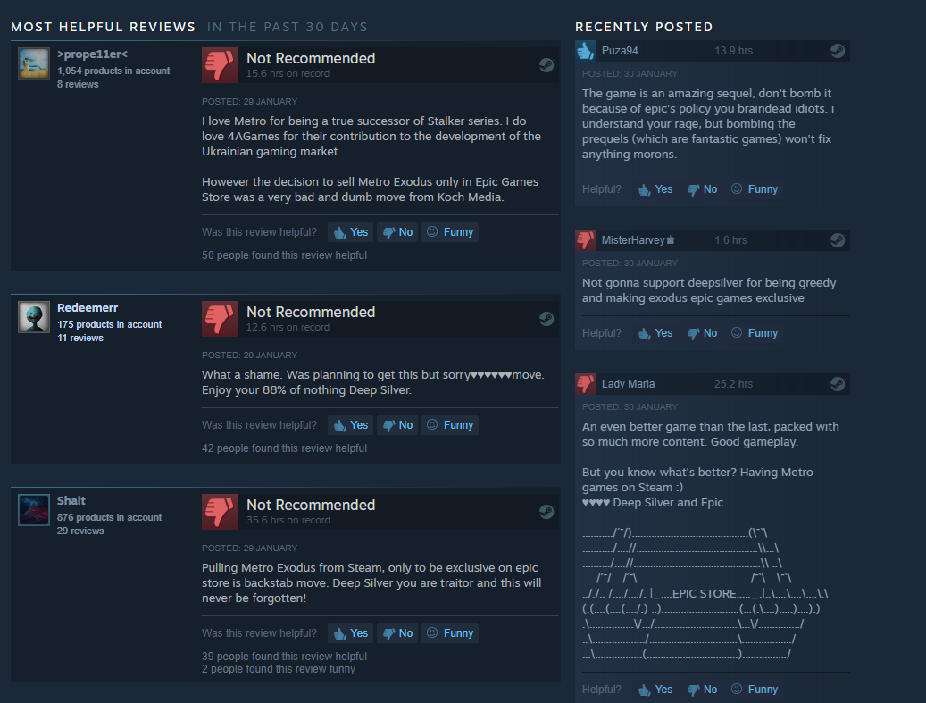 Metro last Light Redux Gets Review Bombed on Steam