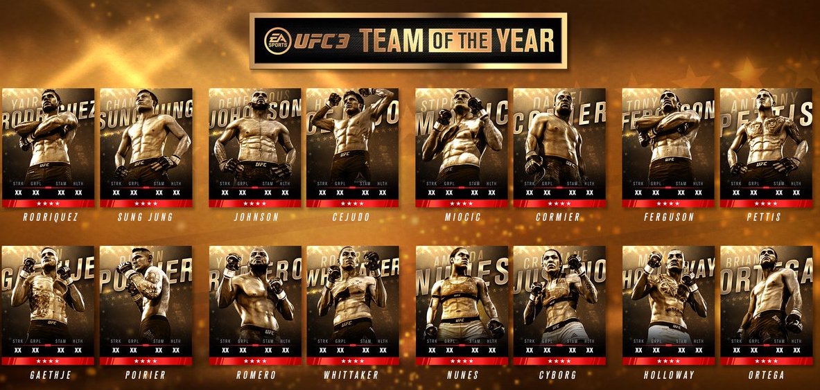 ea ufc 3 team of the year roster