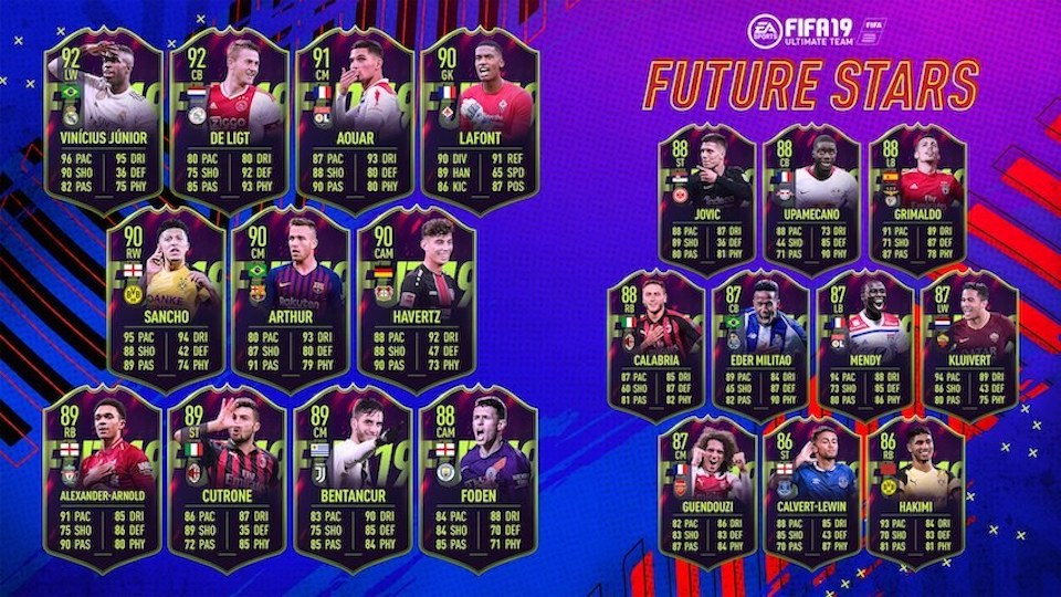 fifa 19 future stars full lineup revealed