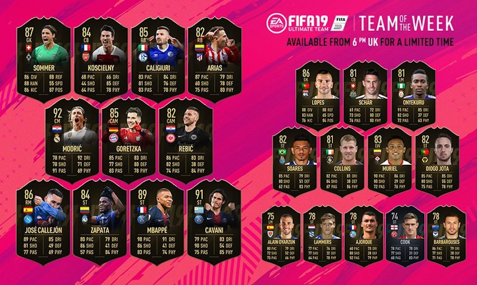 fifa 19 team of the week 19 mbappe cavani modric