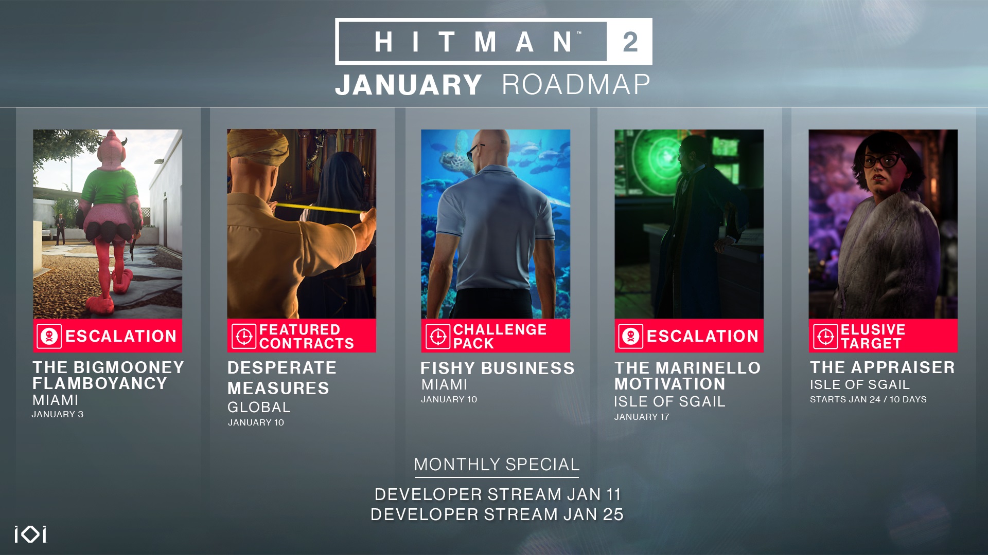 Hitman 2 January roadmap.