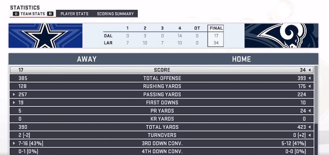 madden 19 nfl playoffs simulation cowboys vs rams