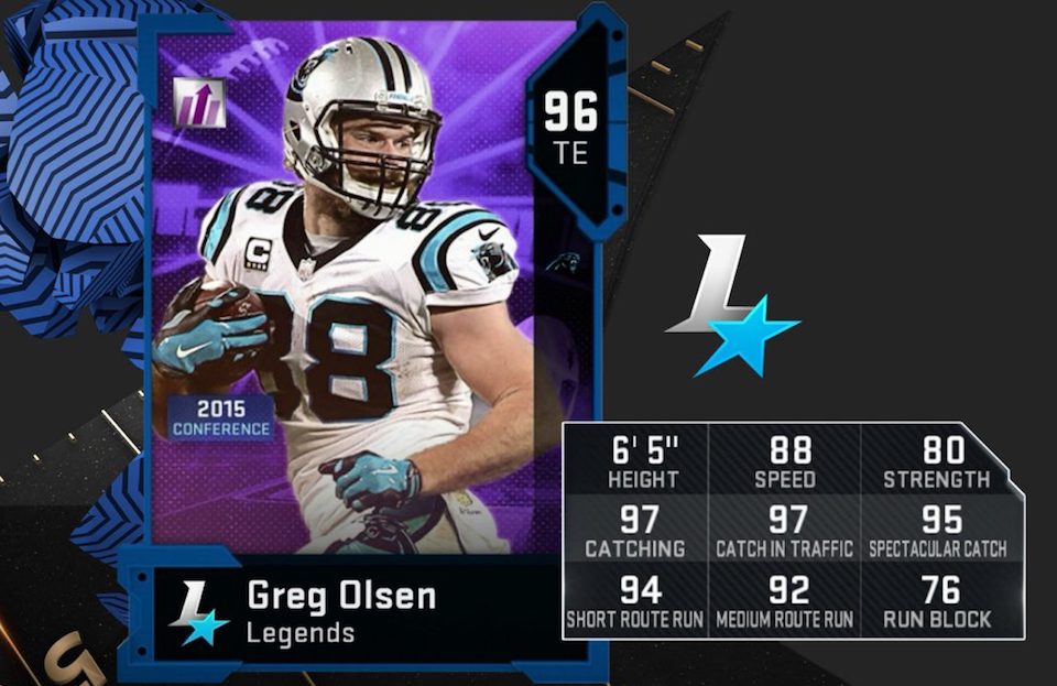 madden 19 ultimate team legends greg olsen card