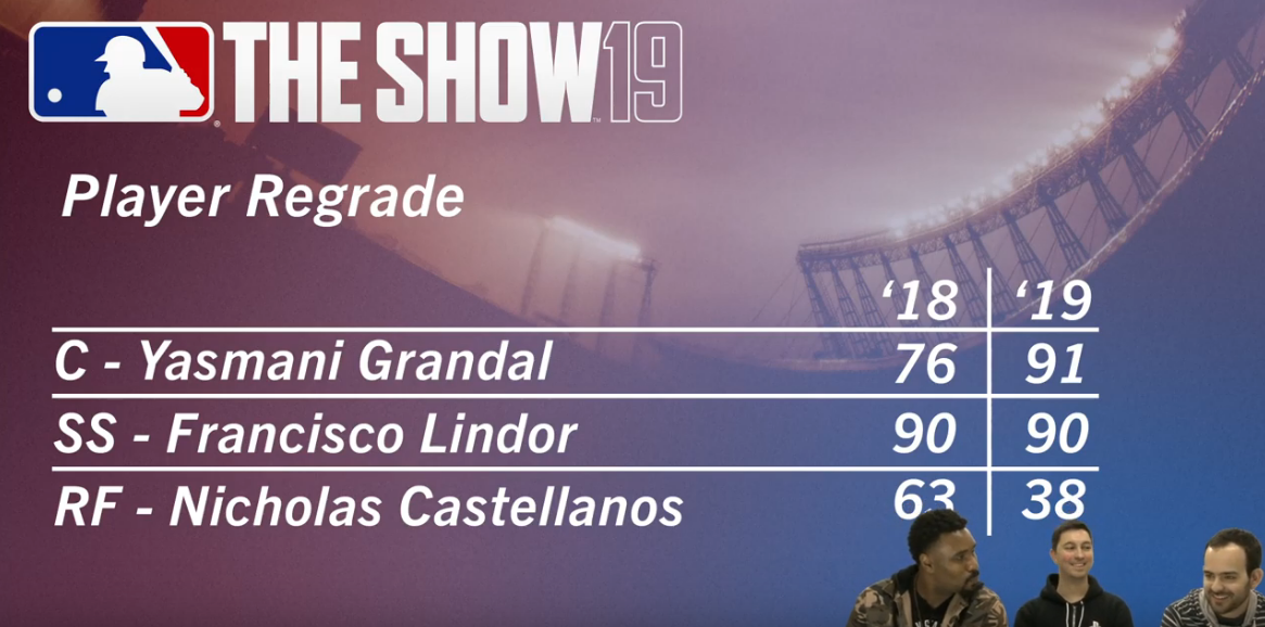 MLB The Show 19 regrade