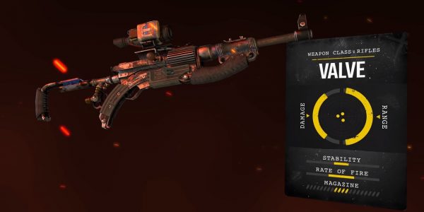 Metro Exodus Weapons Rifle Valve