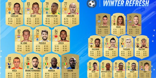 Fifa 19 Winter Ratings Refresh Revealed For Rest Of World Fut