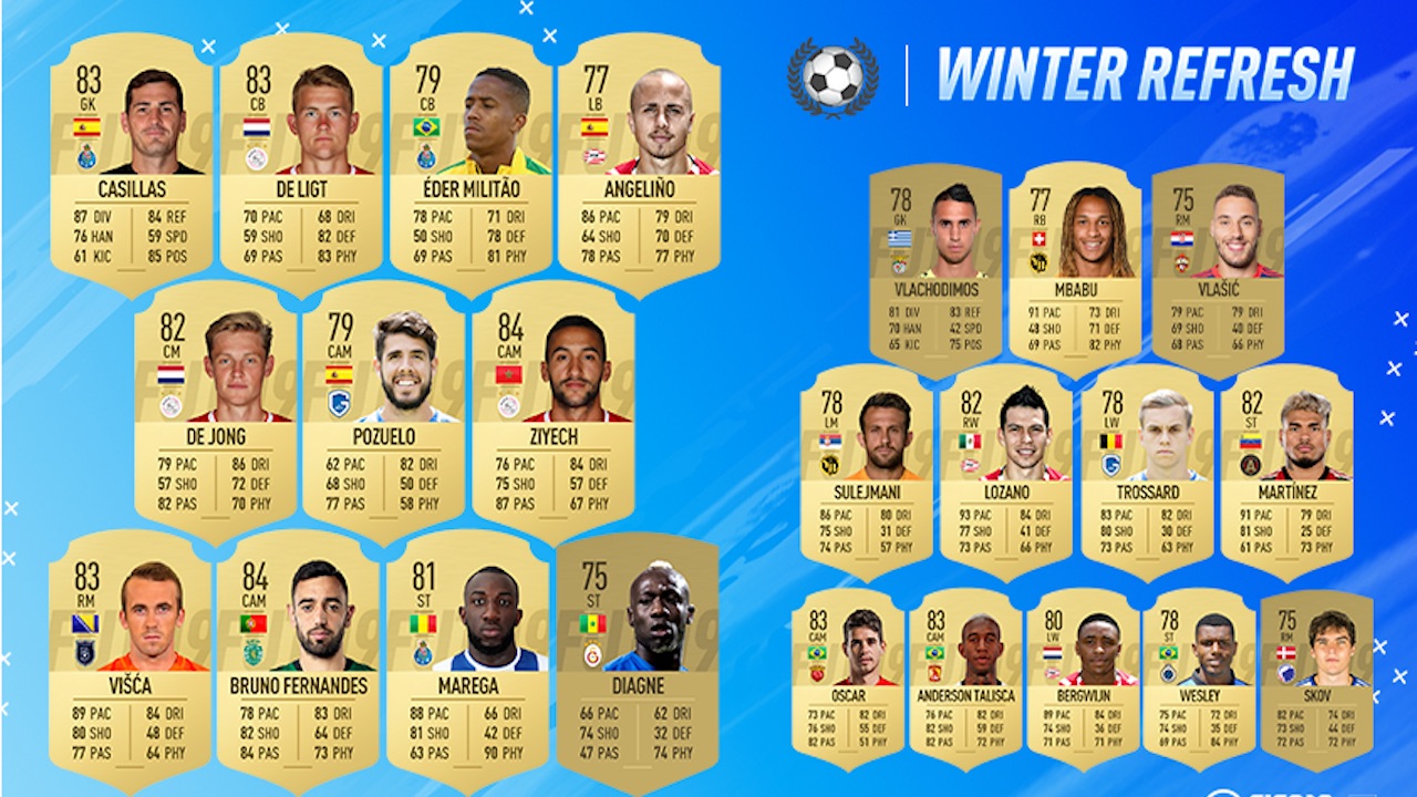 FIFA 19 Winter Ratings Refresh Revealed For Rest Of World ...