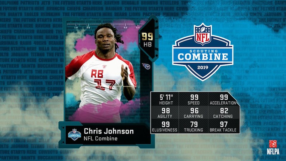 madden 19 ultimate team chris johnson masters 2k