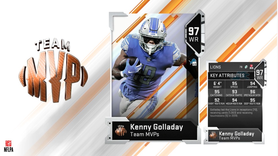 madden ultimate team mvp joey golladay