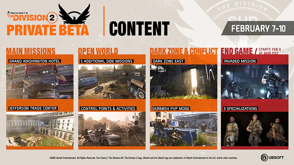 The Division 2 private beta contents