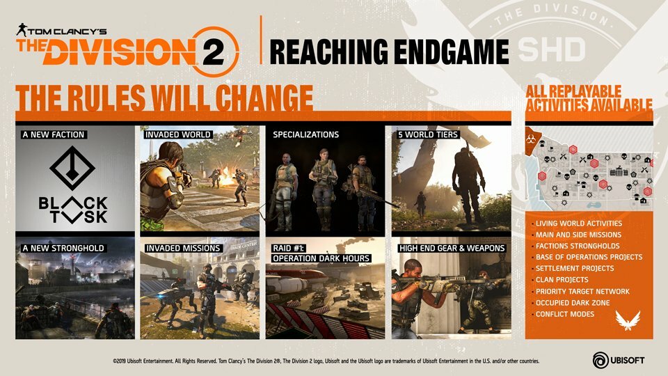 The Division 2 Endgame Infographic Reveals Its First Raid Title