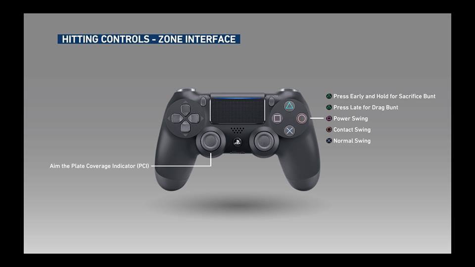 Controller MLB The Show 19