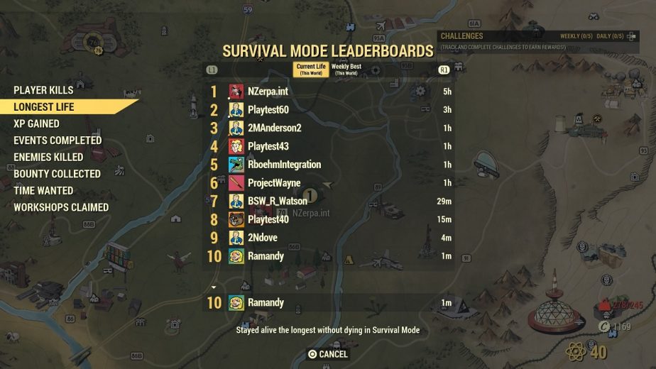 Fallout 76 Survival Mode Beta Leaderboard