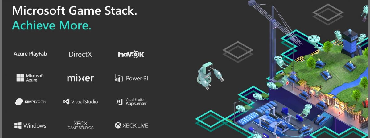 Thanks to the Game Stack Ecosystem, iOS And Android devices can have Xbox LIVE