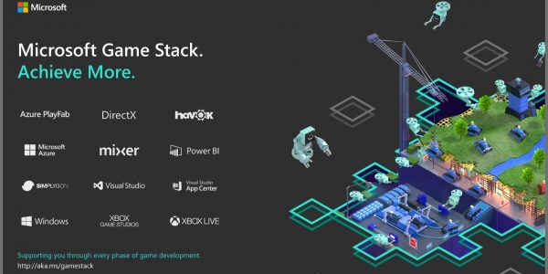 Thanks to the Game Stack Ecosystem, iOS And Android devices can have Xbox LIVE