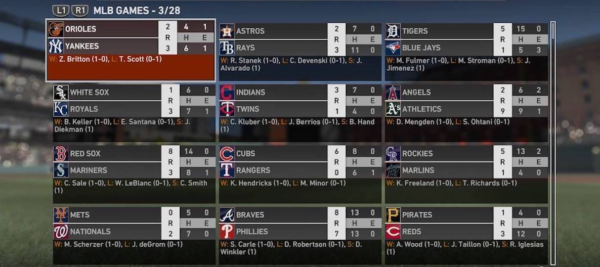 MLB Opening Day 2019 Game Results Via MLB The Show 19 Simulation