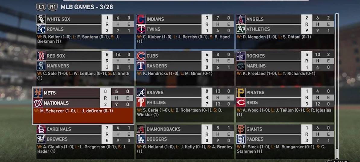 MLB The Show simulation results