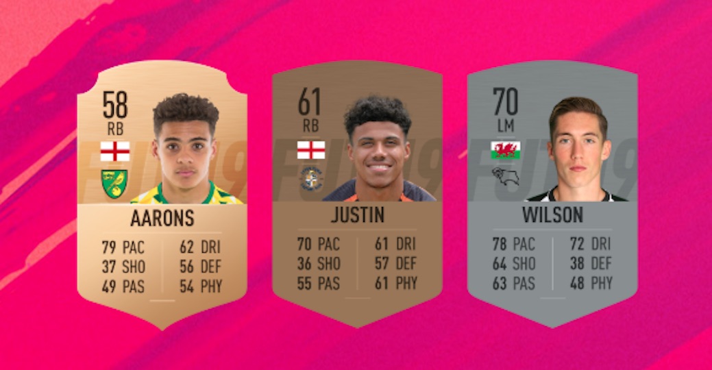 fifa 19 efl player of the season 2019