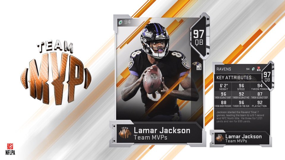 madden 19 team mvp lamar jackson