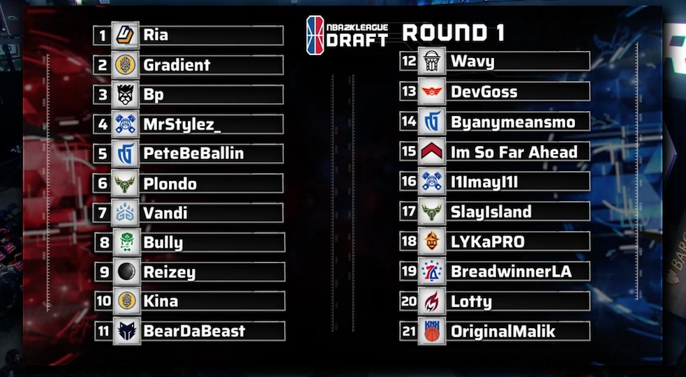 nba 2k league draft results 2019 round 1