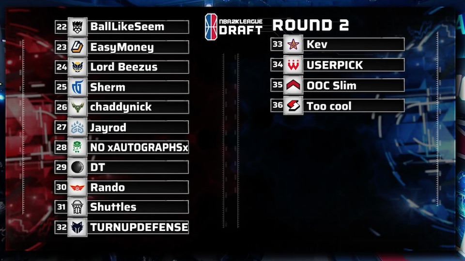 nba 2k league draft results 2019 round 2