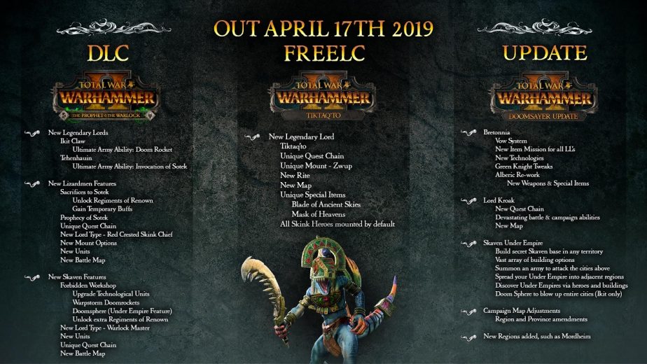 Total War Warhammer 2 DLC Patch Notes