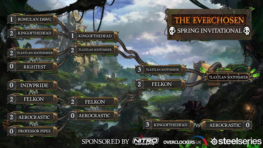 Total War Warhammer 2 Everchosen Invitational Spring Results