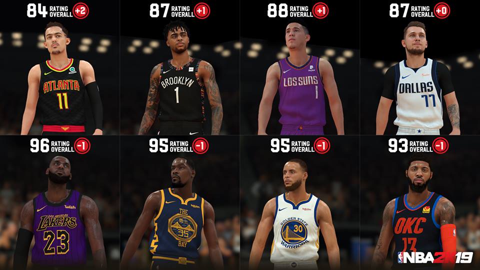 20 NBA 2K19 Ratings That Make Absolutely No Sense (And What They