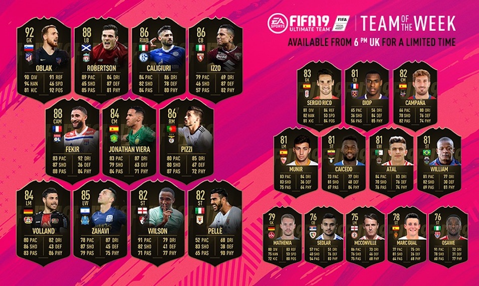 complete FIFA 19 team of the week 33 lineup with starting xi, substitutes, reserves