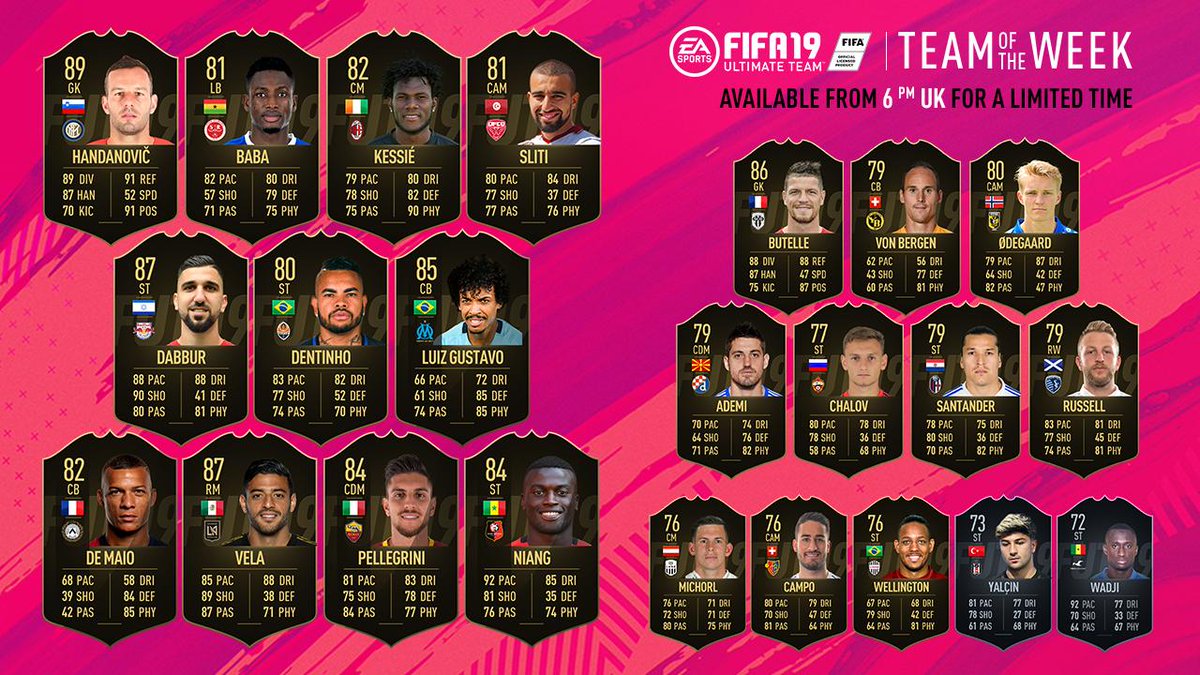 FIFA 19 team of the week 37 complete lineup of players