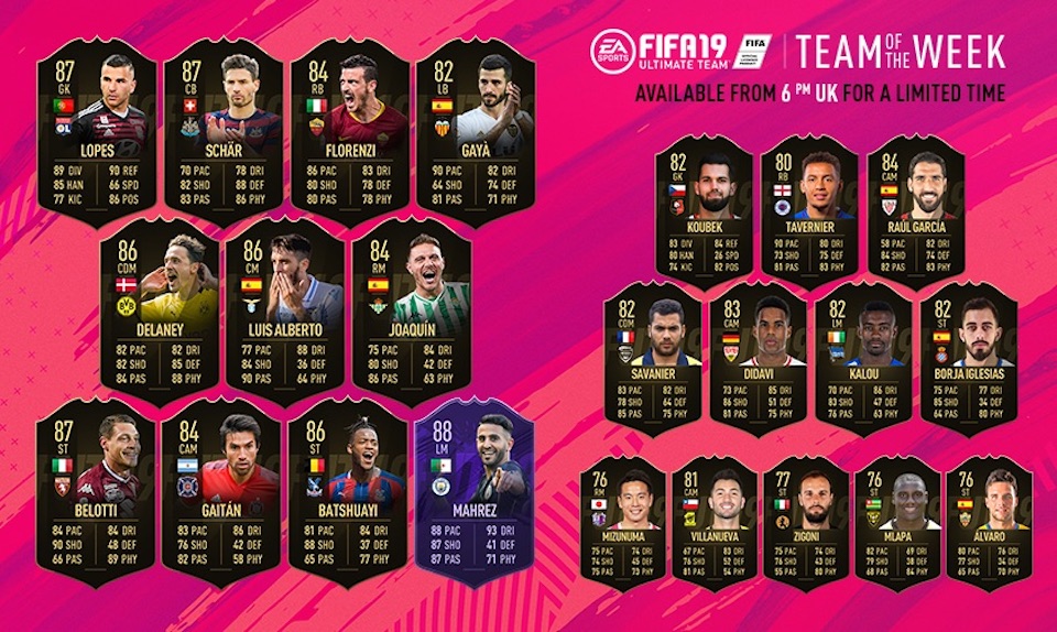 Full FIFA 19 Team of the Week 35 lineup on display with ratings